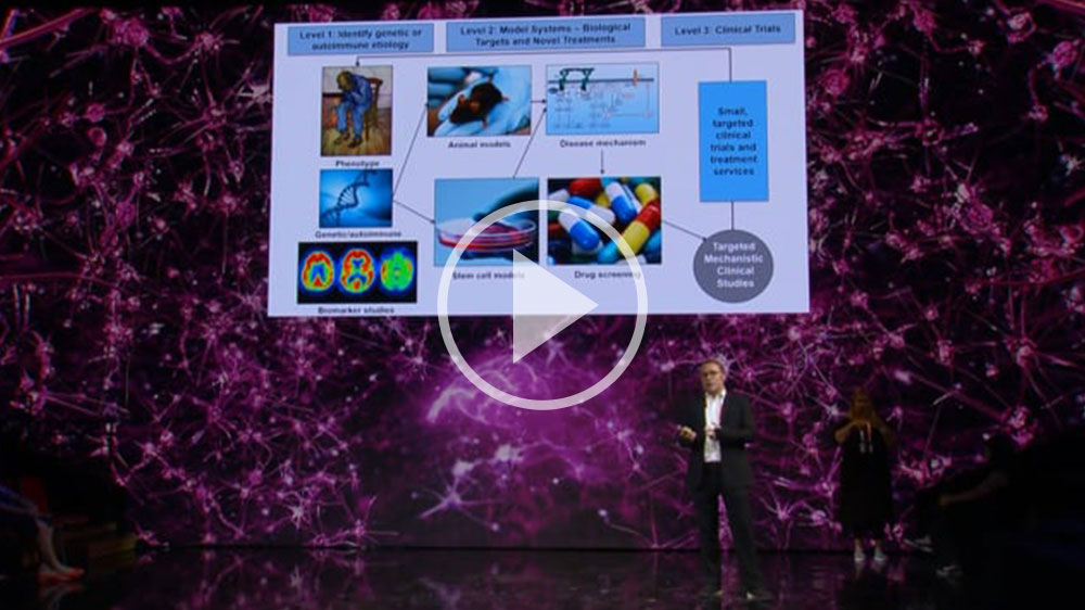 Awakening, Regeneration and the Role of Precision Psychiatry